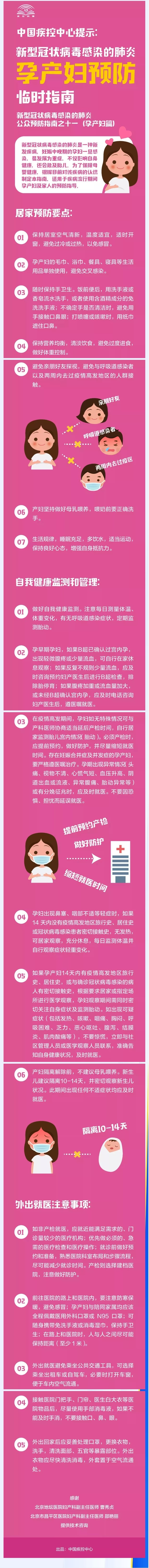 新型冠状病毒感染的肺炎防控！作为孕妇，我们要这样做！.jpg